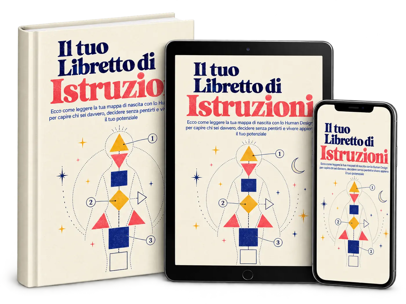 Il tuo Libretto di Istruzioni: la guida in PDF su libro, tablet e telefono